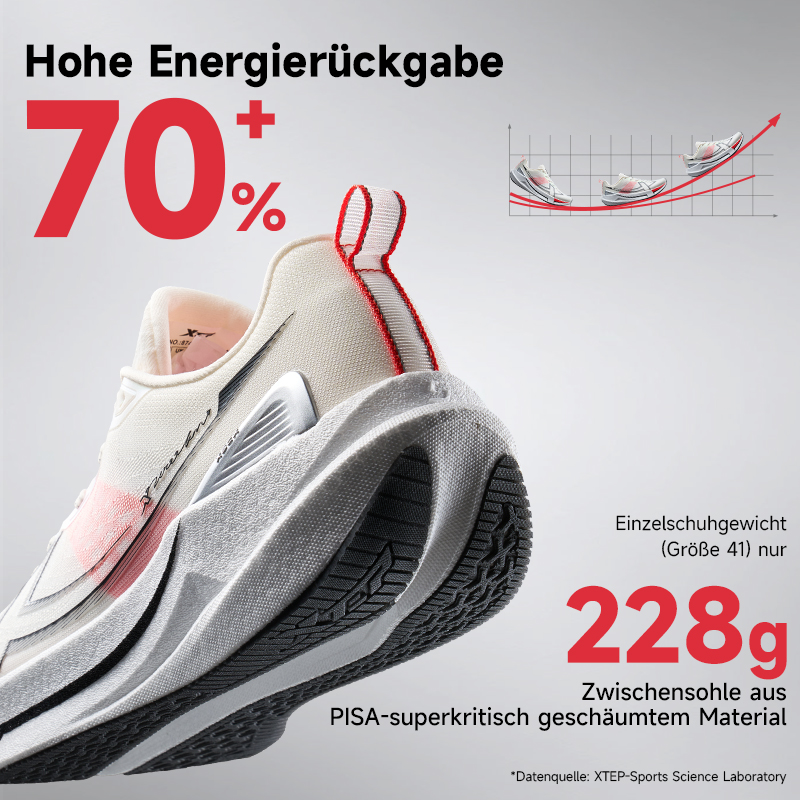 Xtep 2000km 5.0 러닝화 소프트 유니버설 스 - Reflective Night Running Shoes 리뷰 및 가격
